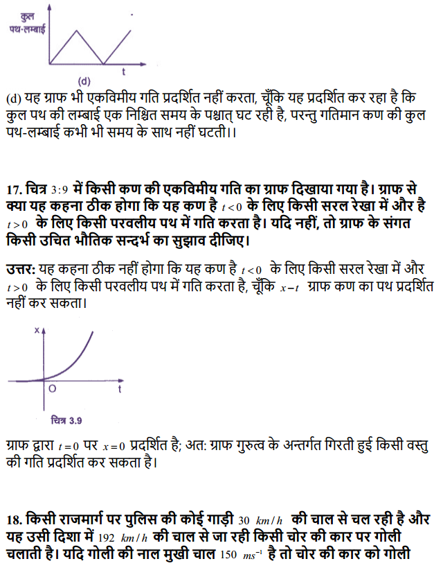 HBSE 11th Class Physics Solutions Chapter 3 सरल रेखा में गति 20
