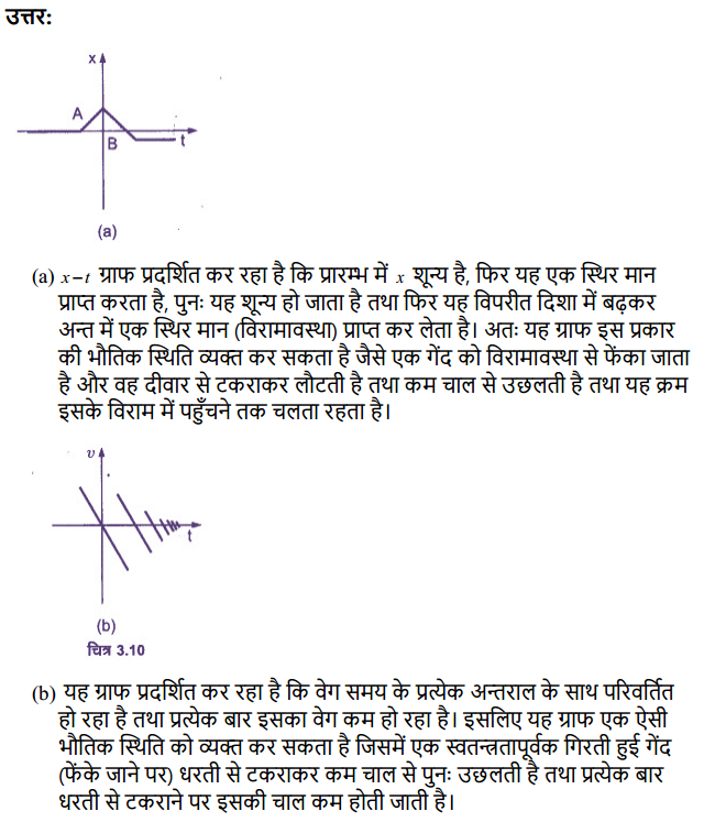 HBSE 11th Class Physics Solutions Chapter 3 सरल रेखा में गति 22