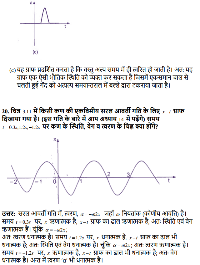 HBSE 11th Class Physics Solutions Chapter 3 सरल रेखा में गति 23