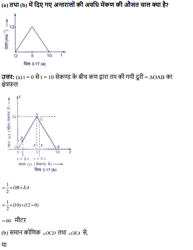 HBSE 11th Class Physics Solutions Chapter 3 सरल रेखा में गति 32
