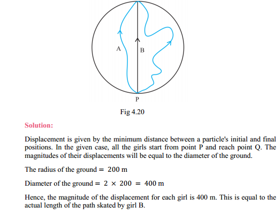 HBSE 11th Class Physics Solutions Chapter 4 Motion in a Plane 11