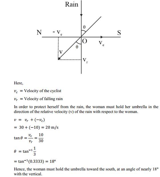 HBSE 11th Class Physics Solutions Chapter 4 Motion in a Plane 17