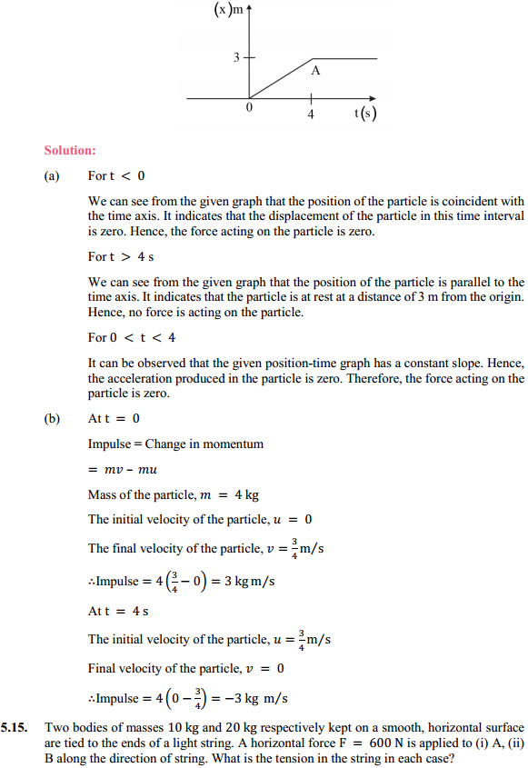 HBSE 11th Class Physics Solutions Chapter 5 Laws of Motion 12