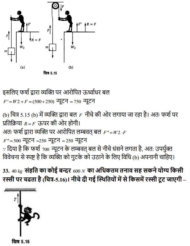 HBSE 11th Class Physics Solutions Chapter 5 गति के नियम 29