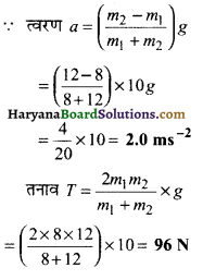 HBSE 11th Class Physics Solutions Chapter 5 गति के नियम 7