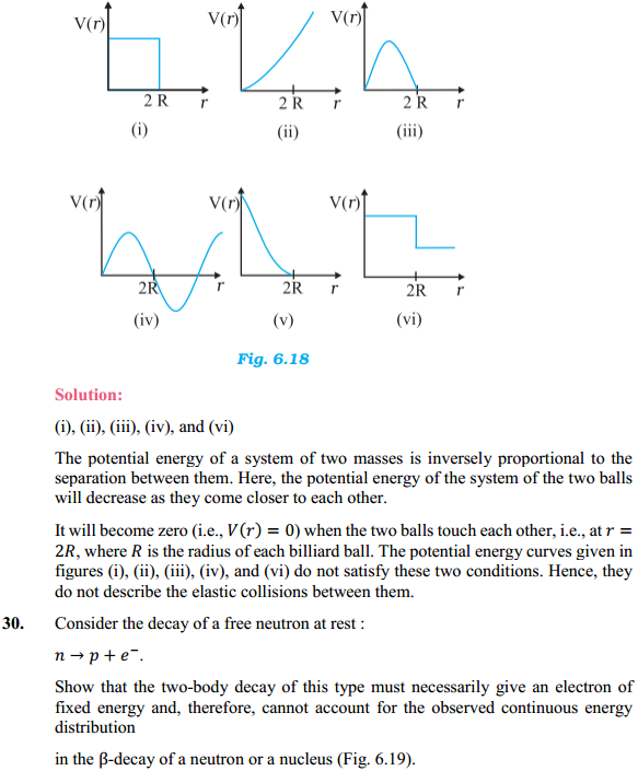 HBSE 11th Class Physics Solutions Chapter 6 Work Energy and Power 29