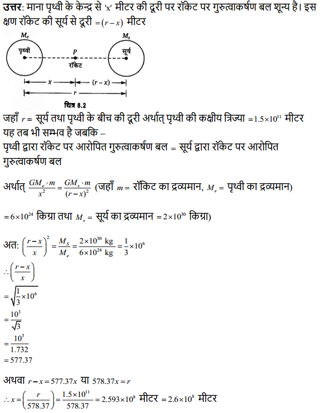 HBSE 11th Class Physics Solutions Chapter 8 गुरुत्वाकर्षण 8