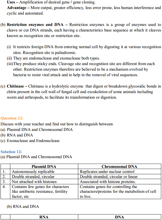 HBSE 12th Class Biology Solutions Chapter 11 Biotechnology Principles and Processes 6