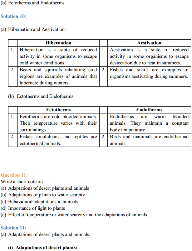 HBSE 12th Class Biology Solutions Chapter 13 Organisms and Populations 5