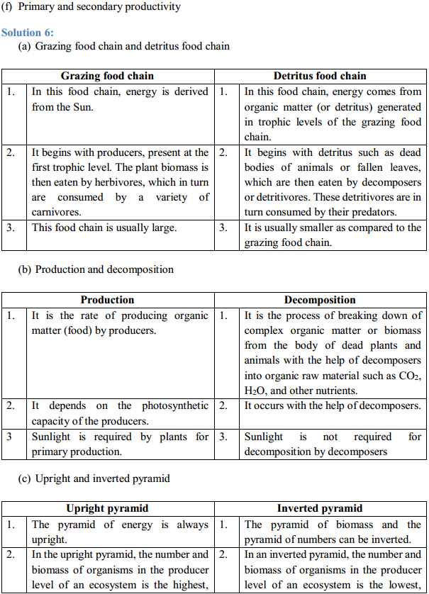 HBSE 12th Class Biology Solutions Chapter 14 Ecosystem 3
