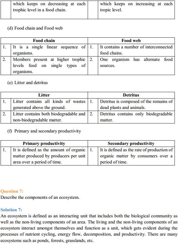 HBSE 12th Class Biology Solutions Chapter 14 Ecosystem 4
