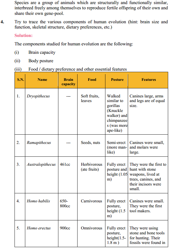 HBSE 12th Class Biology Solutions Chapter 7 Evolution 2