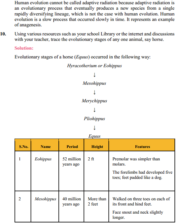 HBSE 12th Class Biology Solutions Chapter 7 Evolution 5