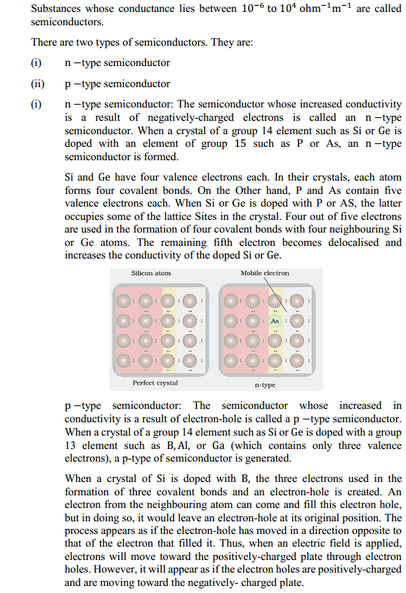 HBSE 12th Class Chemistry Solutions Chapter 1 The Solid State 25