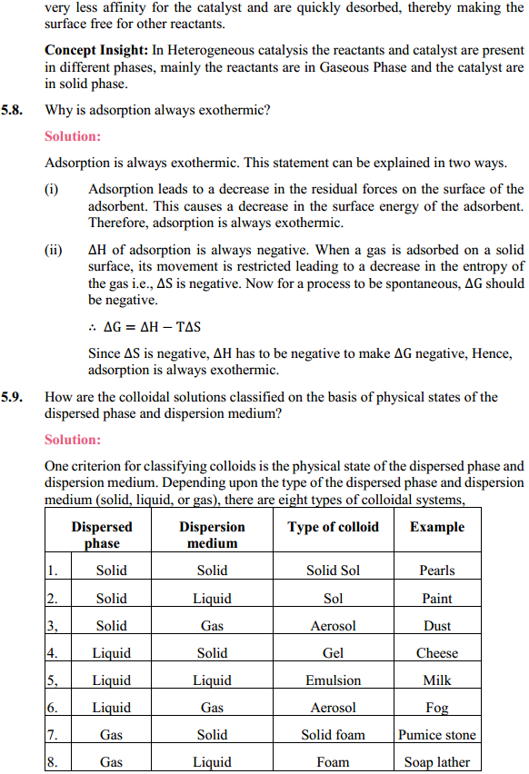HBSE 12th Class Chemistry Solutions Chapter 5 Surface Chemistry 7