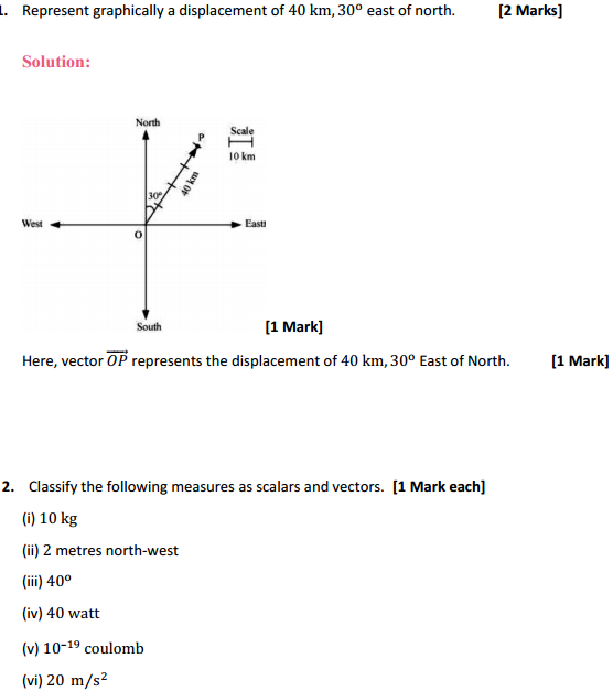 HBSE 12th Class Maths Solutions Chapter 10 Vector Algebra Ex 10.1 1