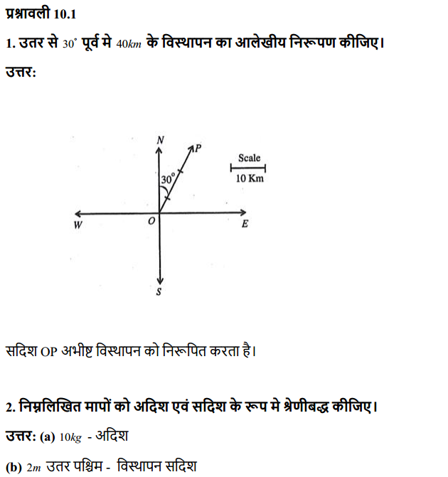 HBSE 12th Class Maths Solutions Chapter 10 सदिश बीजगणित Ex 10.1 1