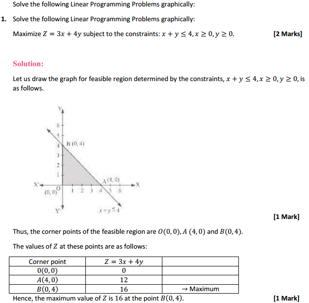 HBSE 12th Class Maths Solutions Chapter 12 Linear Programming Ex 12.1 1