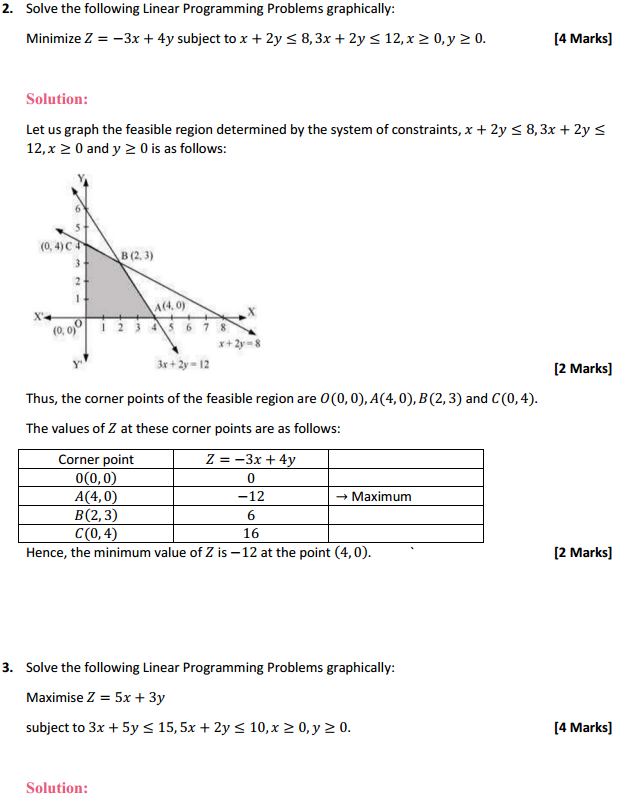 HBSE 12th Class Maths Solutions Chapter 12 Linear Programming Ex 12.1 2
