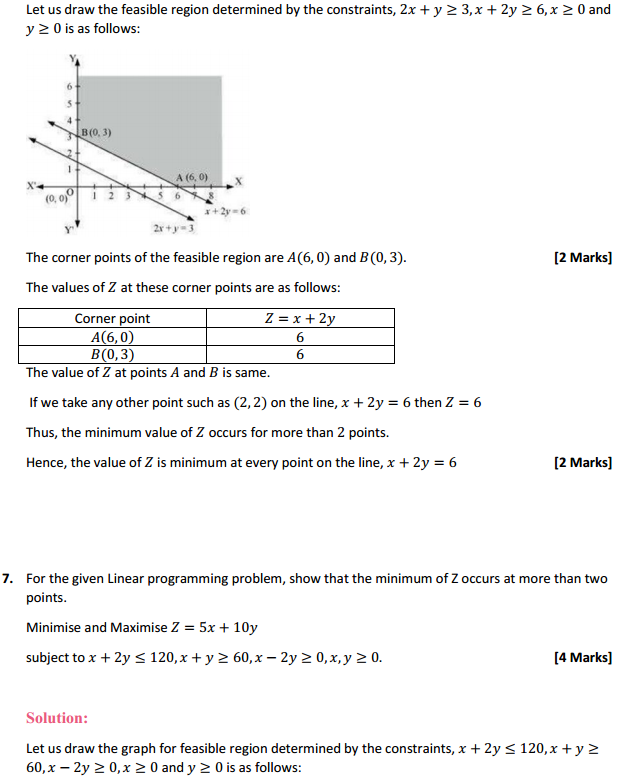 HBSE 12th Class Maths Solutions Chapter 12 Linear Programming Ex 12.1 6