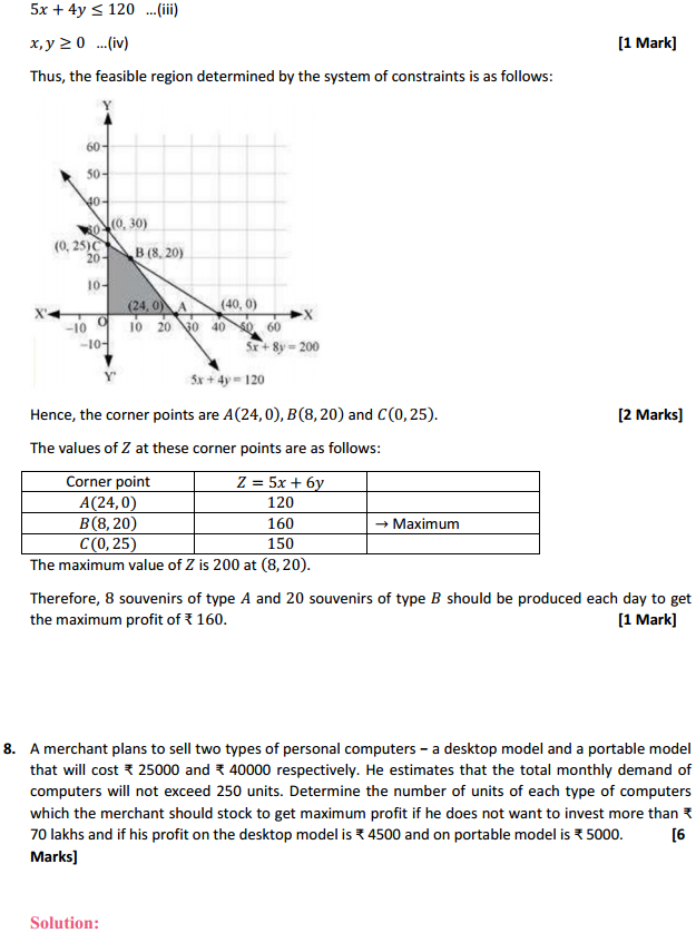 HBSE 12th Class Maths Solutions Chapter 12 Linear Programming Ex 12.2 12