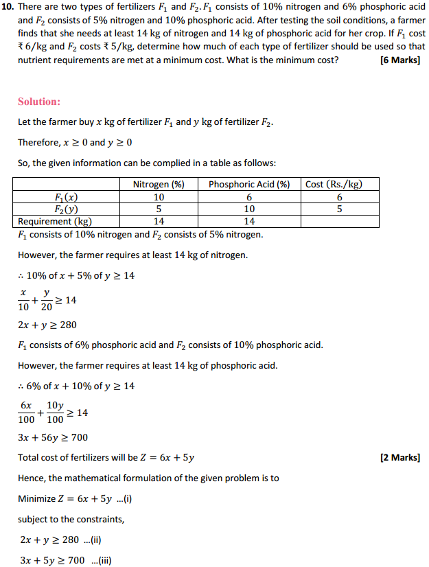 HBSE 12th Class Maths Solutions Chapter 12 Linear Programming Ex 12.2 16