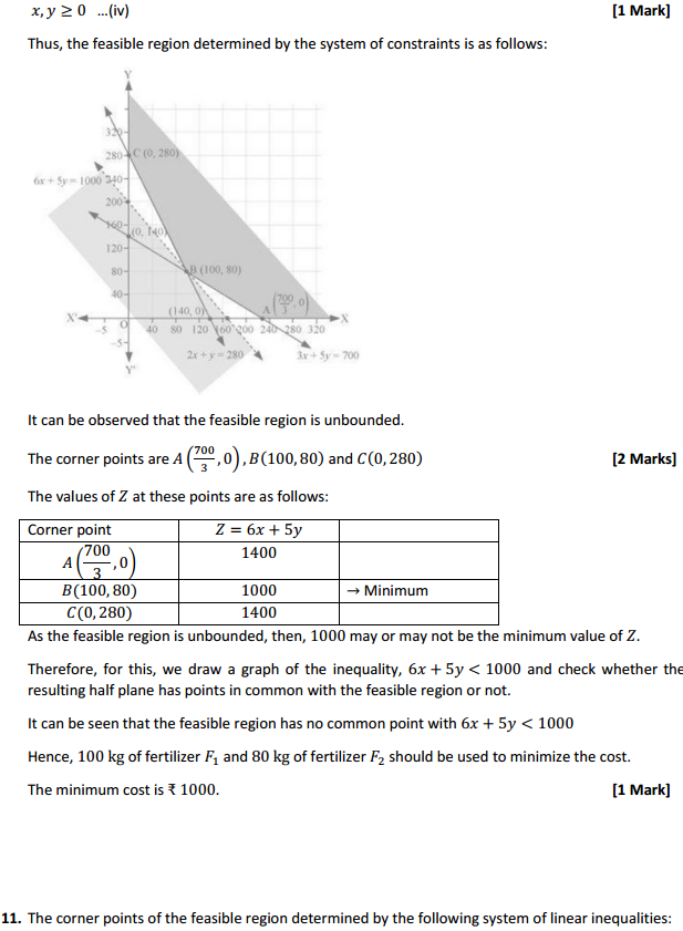 HBSE 12th Class Maths Solutions Chapter 12 Linear Programming Ex 12.2 17