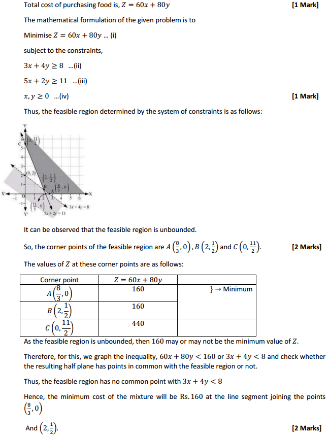HBSE 12th Class Maths Solutions Chapter 12 Linear Programming Ex 12.2 2