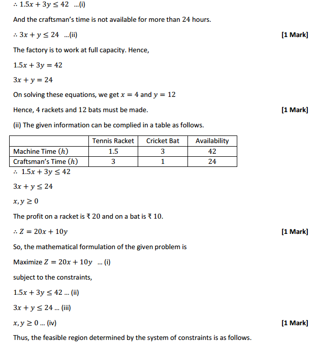 HBSE 12th Class Maths Solutions Chapter 12 Linear Programming Ex 12.2 5