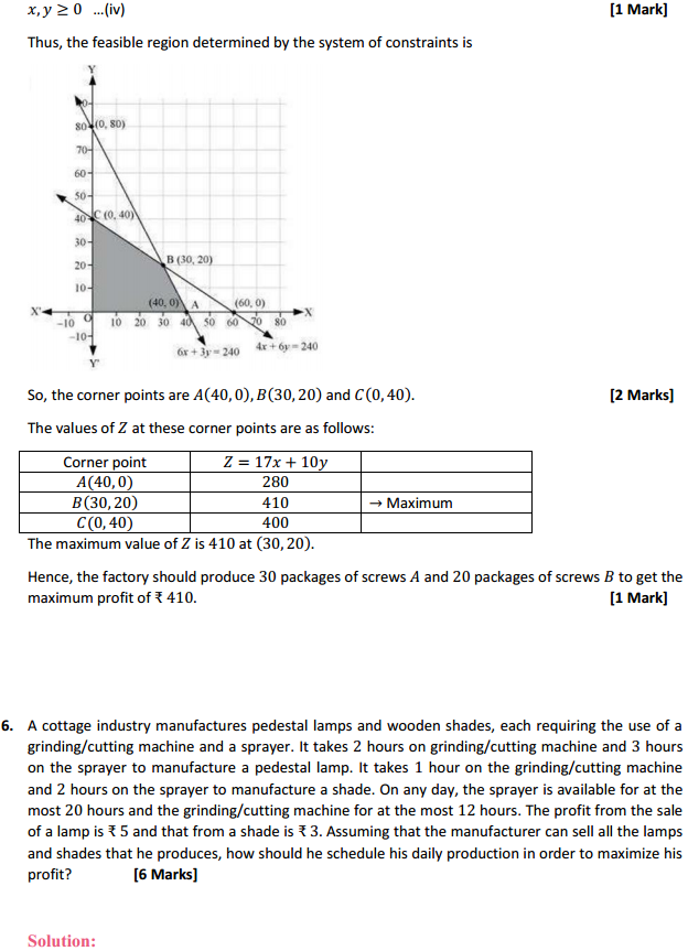 HBSE 12th Class Maths Solutions Chapter 12 Linear Programming Ex 12.2 9