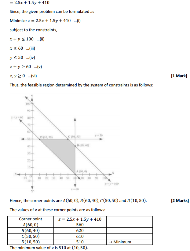 HBSE 12th Class Maths Solutions Chapter 12 Linear Programming Miscellaneous Exercise 10