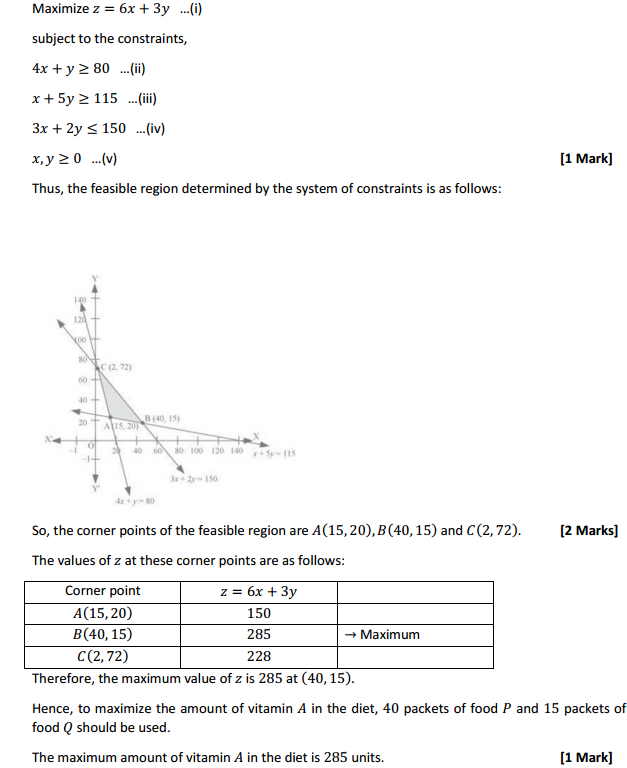HBSE 12th Class Maths Solutions Chapter 12 Linear Programming Miscellaneous Exercise 2
