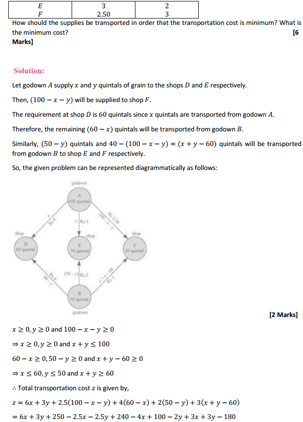 HBSE 12th Class Maths Solutions Chapter 12 Linear Programming Miscellaneous Exercise 9
