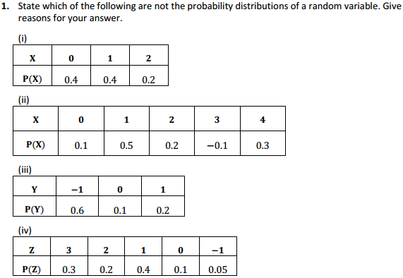 HBSE 12th Class Maths Solutions Chapter 13 Probability Ex 13.4 1