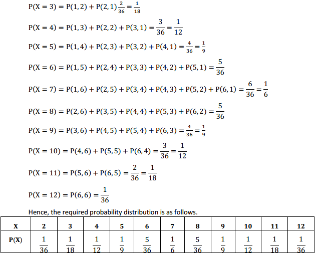 HBSE 12th Class Maths Solutions Chapter 13 Probability Ex 13.4 23