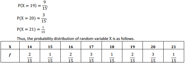 HBSE 12th Class Maths Solutions Chapter 13 Probability Ex 13.4 26
