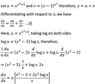 HBSE 12th Class Maths Solutions Chapter 5 Continuity and Differentiability Miscellaneous Exercise 8