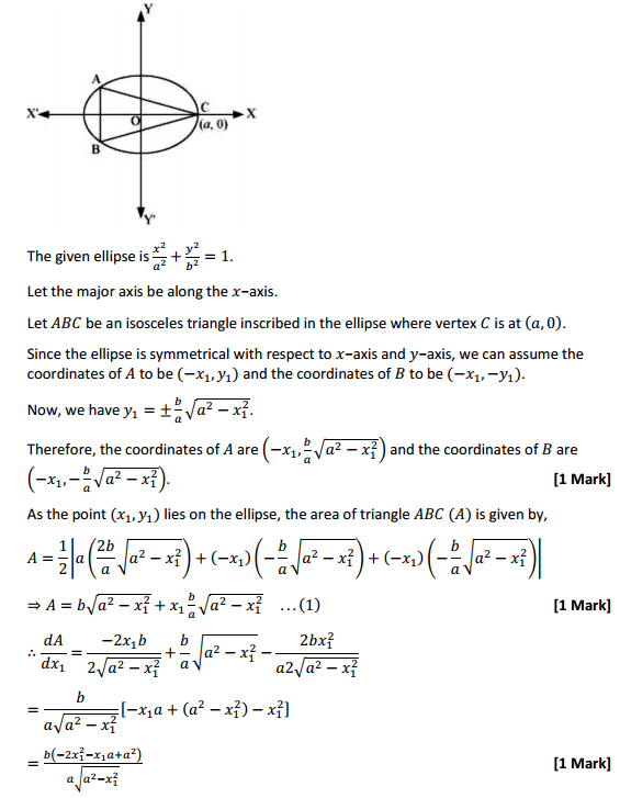 HBSE 12th Class Maths Solutions Chapter 6 Application of Derivatives Miscellaneous Exercise 14