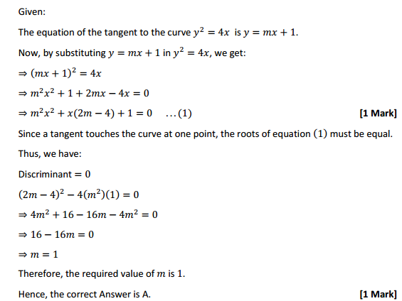 HBSE 12th Class Maths Solutions Chapter 6 Application of Derivatives Miscellaneous Exercise 41