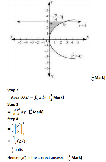 HBSE 12th Class Maths Solutions Chapter 8 Application of Integrals Ex 8.1 16