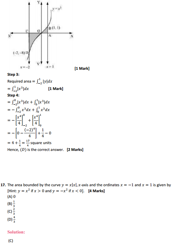 HBSE 12th Class Maths Solutions Chapter 8 Application of Integrals Miscellaneous Exercise 21