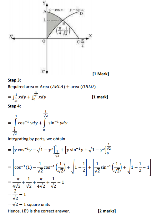 HBSE 12th Class Maths Solutions Chapter 8 Application of Integrals Miscellaneous Exercise 25