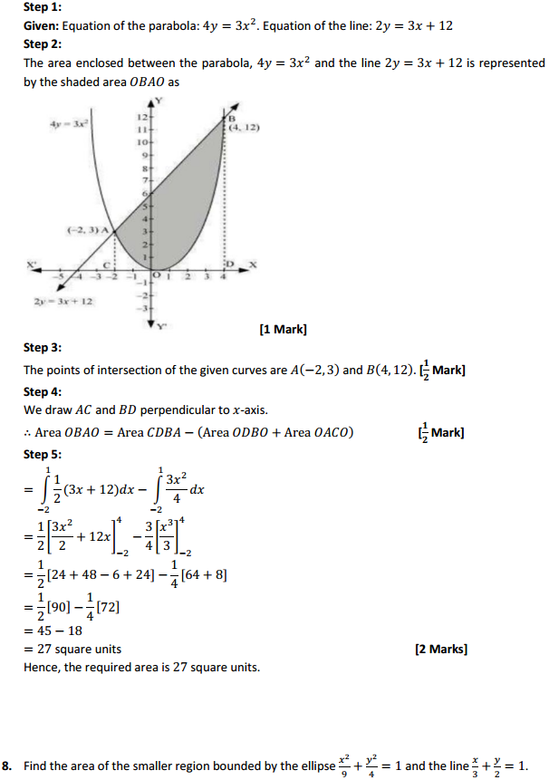 HBSE 12th Class Maths Solutions Chapter 8 Application of Integrals Miscellaneous Exercise 9
