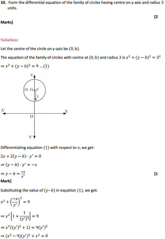 HBSE 12th Class Maths Solutions Chapter 9 Differential Equations Ex 9.3 10