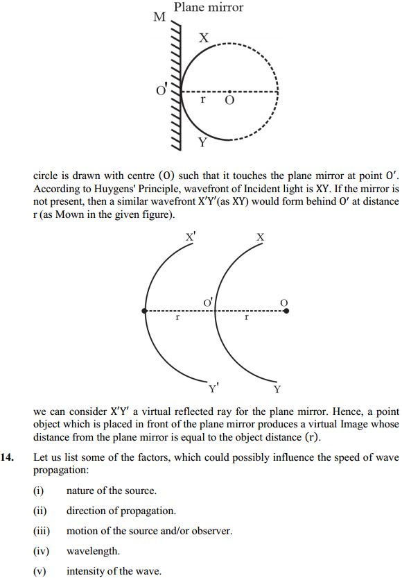 HBSE 12th Class Physics Solutions Chapter 10 Wave Optics 10