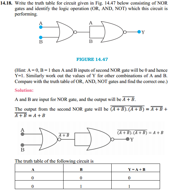 HBSE 12th Class Physics Solutions Chapter 14 Electronics Devices 13