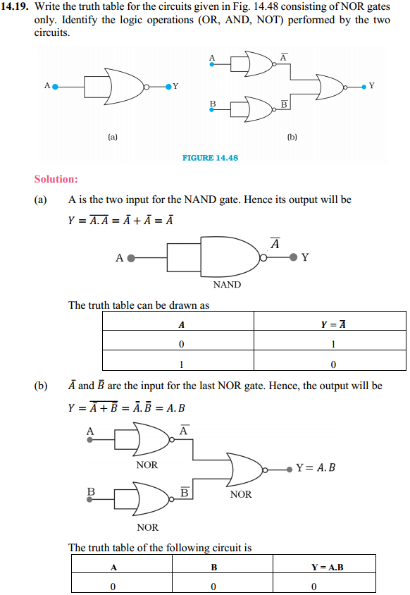 HBSE 12th Class Physics Solutions Chapter 14 Electronics Devices 15