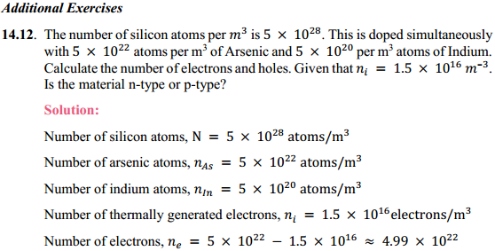 HBSE 12th Class Physics Solutions Chapter 14 Electronics Devices 6