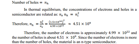 HBSE 12th Class Physics Solutions Chapter 14 Electronics Devices 7