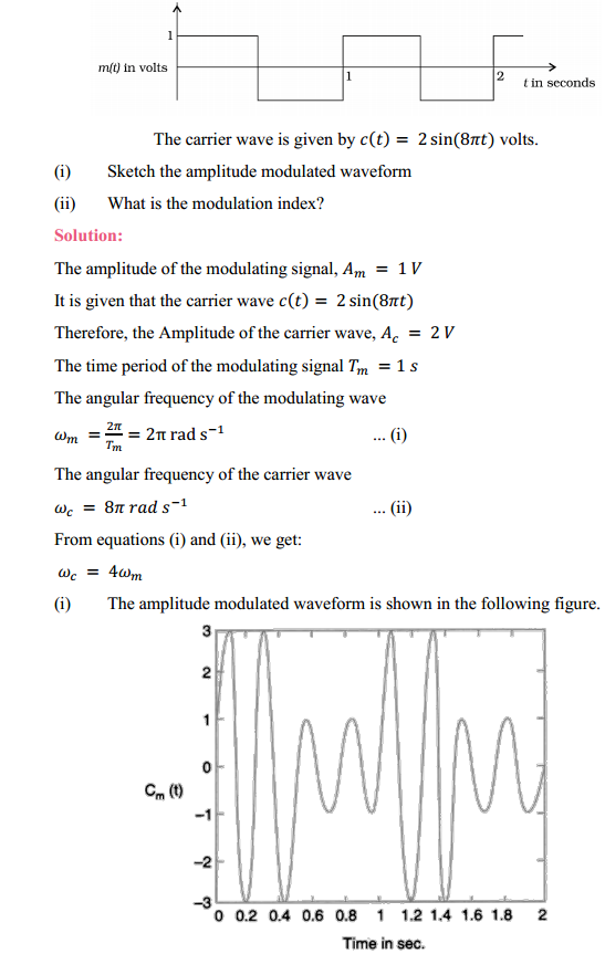 HBSE 12th Class Physics Solutions Chapter 15 Communication Systems 3